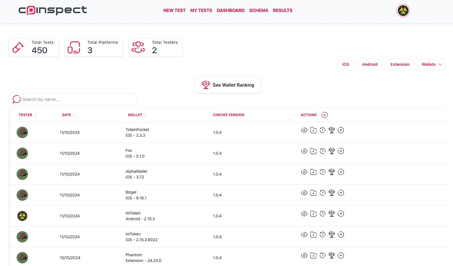 Screenshot of Coinspect web3 wallet testing dashboard.